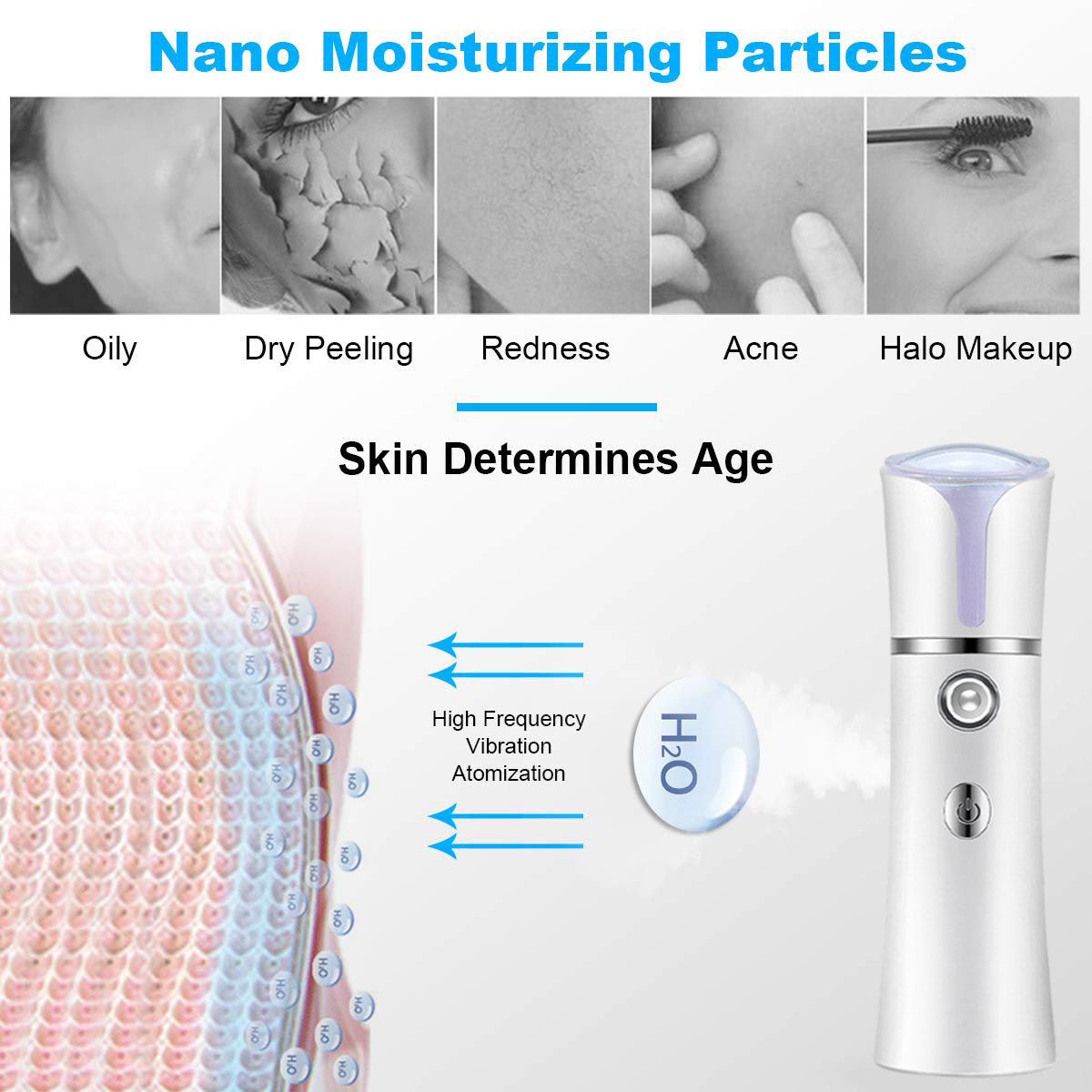 Nano Mist Gezichtssproeier USB - Facial Steamer Nano recensie en prijs