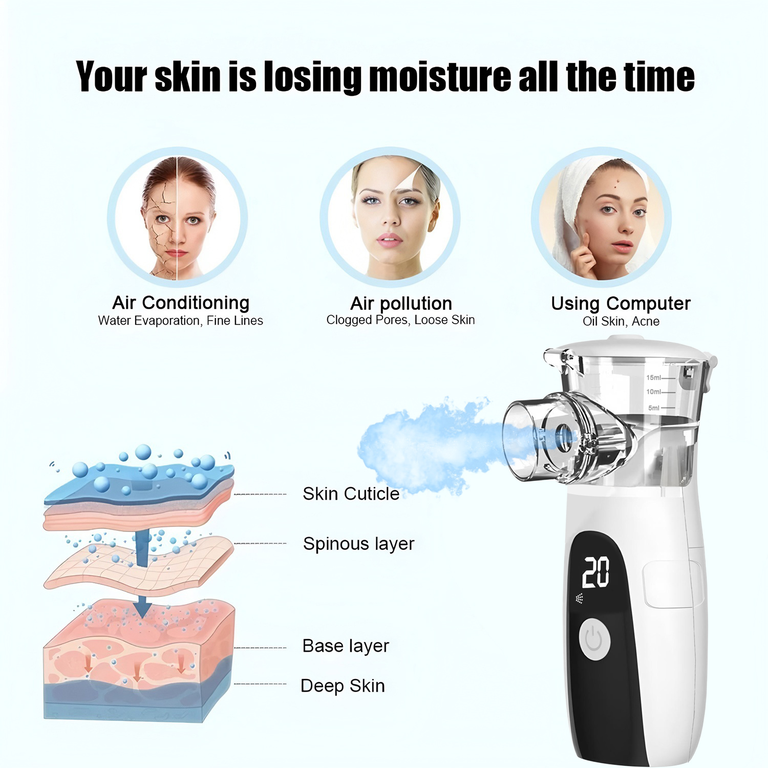 Mini draagbare hydraterende sc - Facial Steamer Nano recensie en prijs